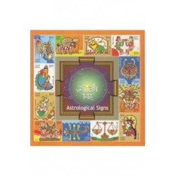 INDIA MINIATURE SHEET 2010 ASTROLOGICAL SIGNS